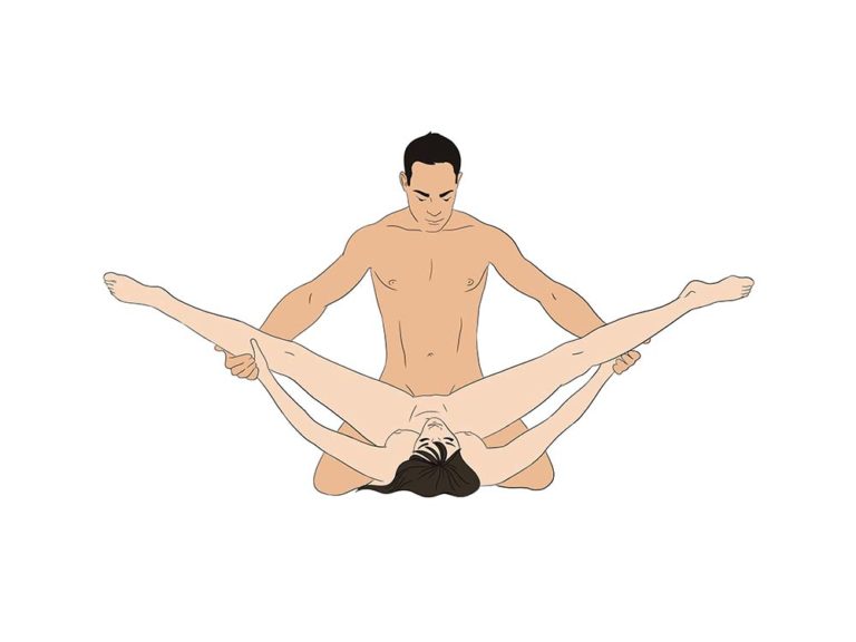 Fully Animated Sexual Positions Your Guide To Better Sex